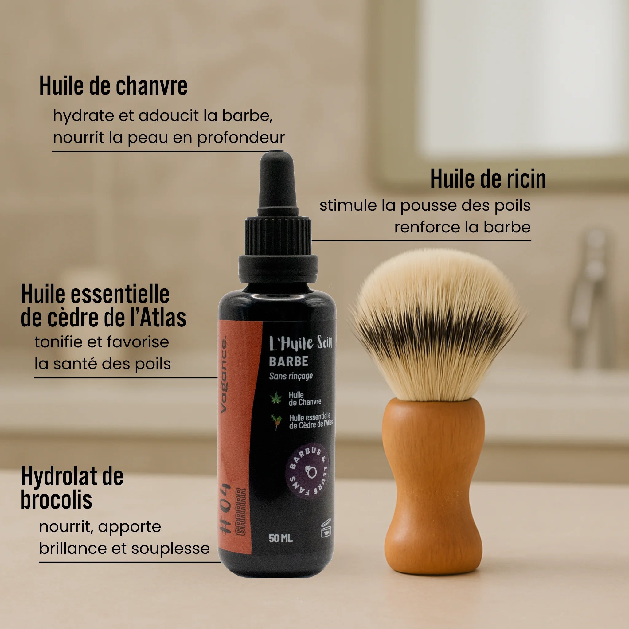 L’Huile Soin de Barbe