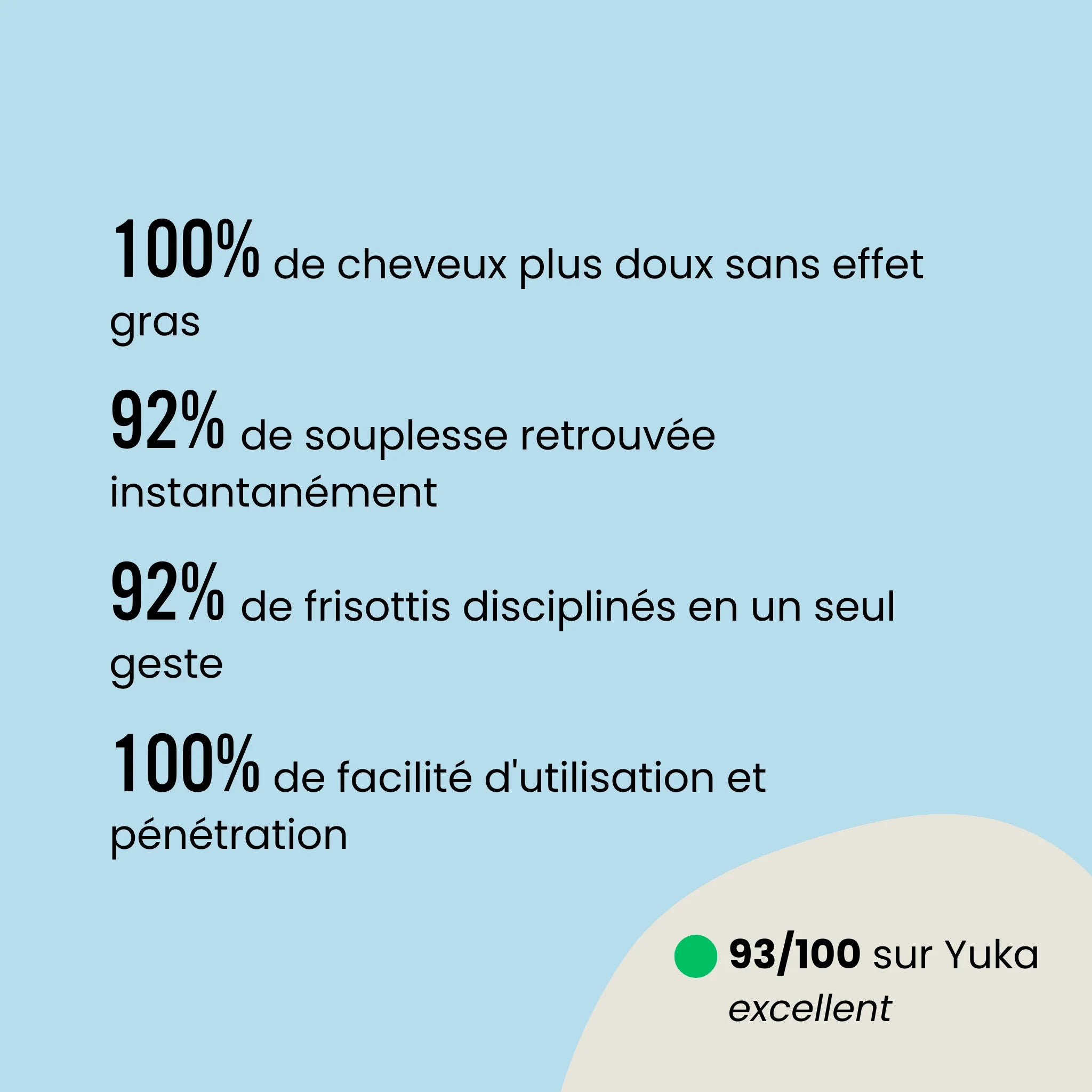 La Recharge spray capillaire bio