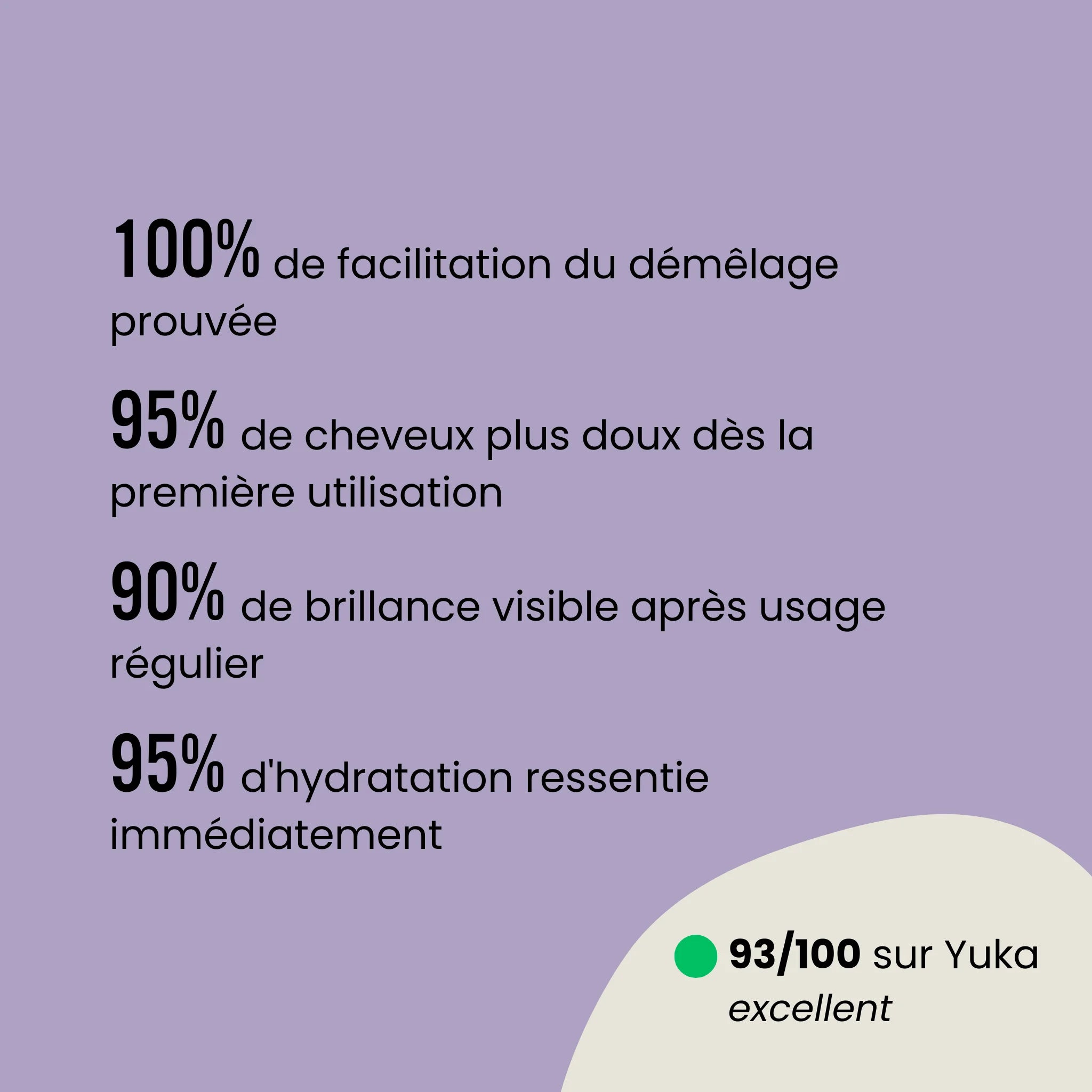 La Recharge masque capillaire bio