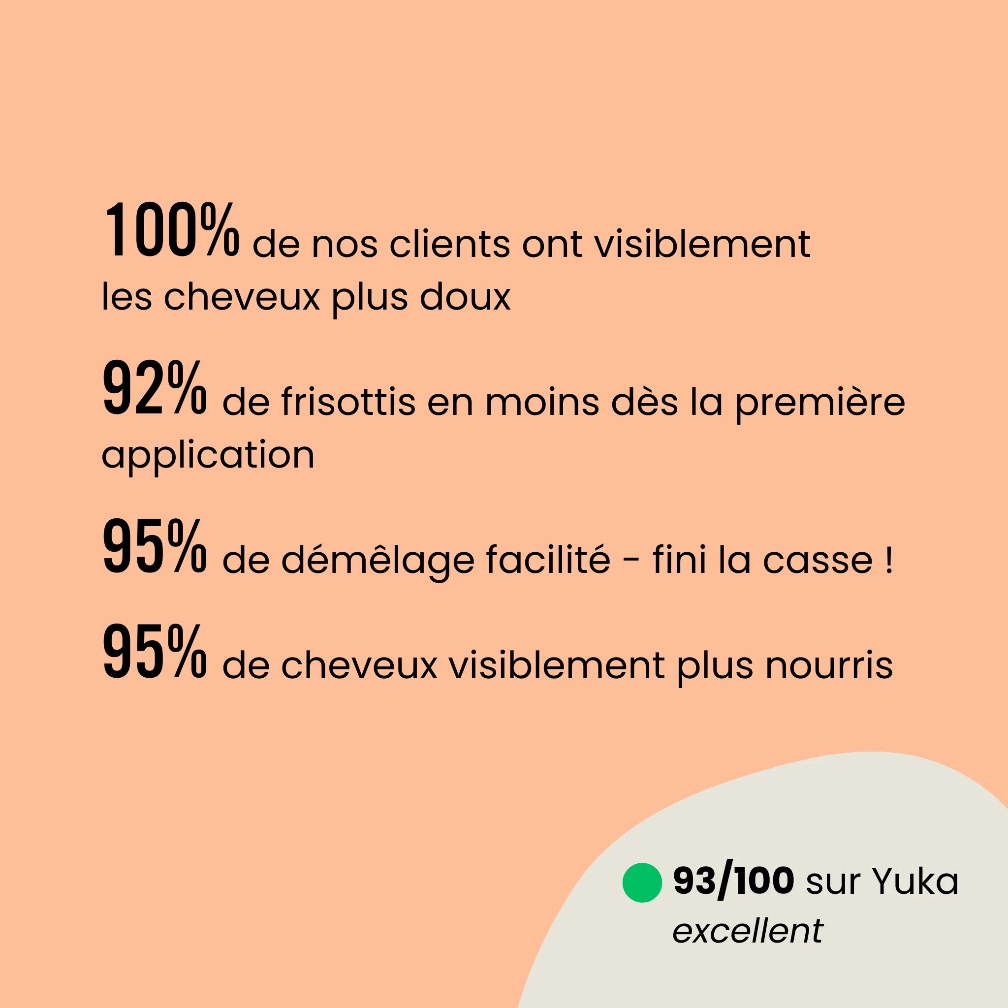 Le pack éco Crème Capillaire bio