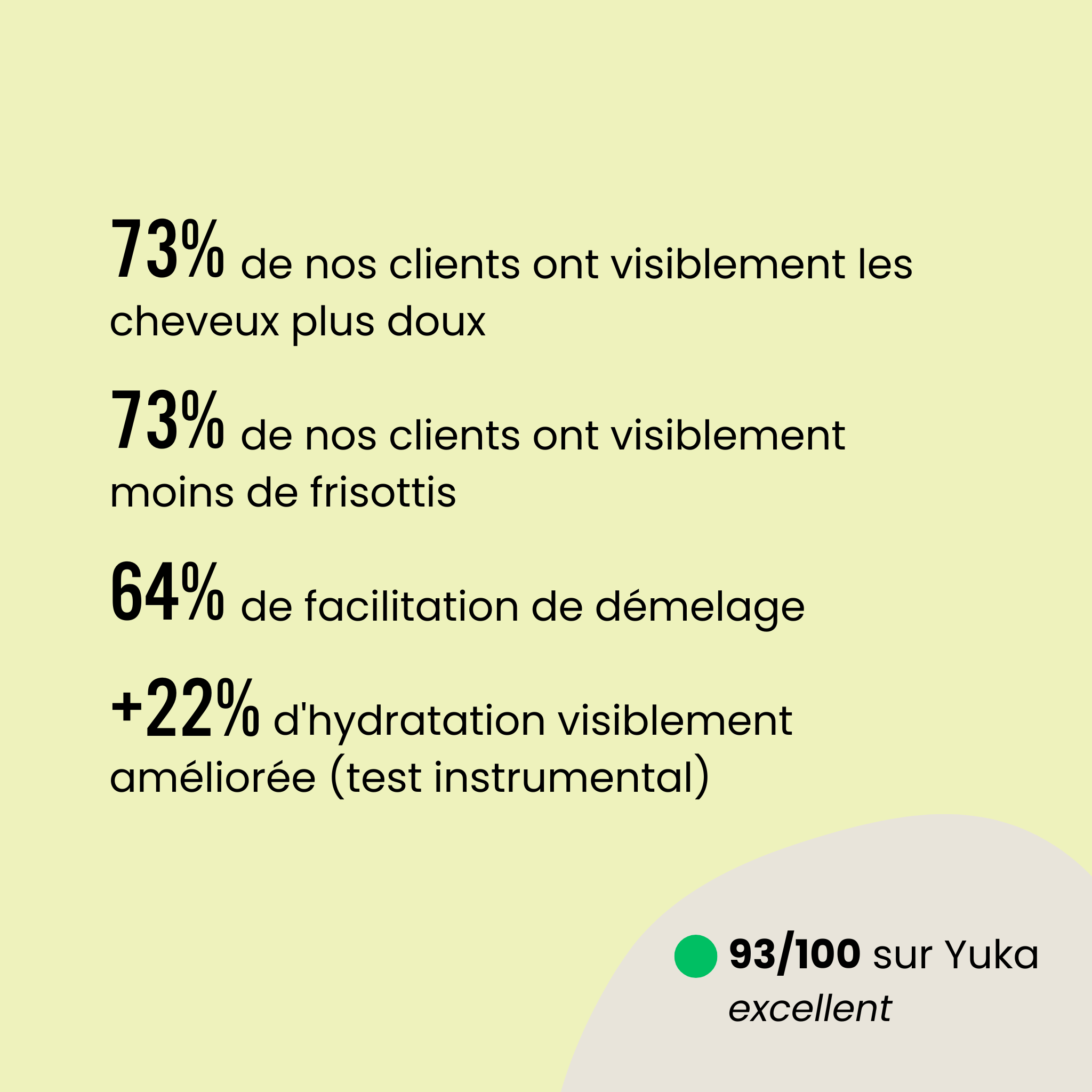 Le pack éco Shampoing capillaire et barbe bio